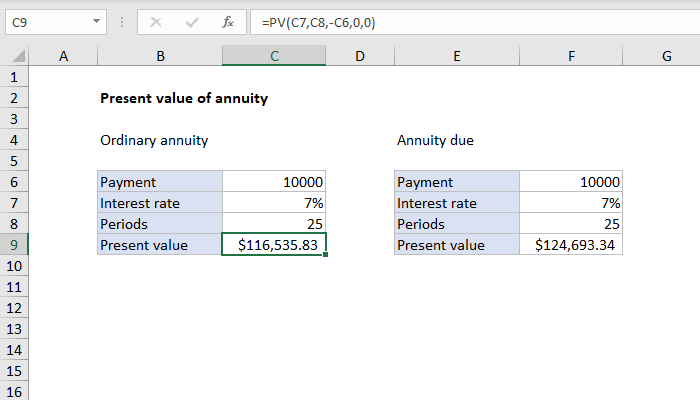 Cara Menghitung Npv Di Excel – Dengan